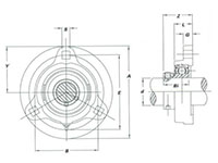 SARFB 3-Bolt Flange Units - Dimensions