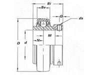 SNA Stainless Steel Bearing Inserts - Dimensions