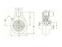 SUCSHA Hanger Units - Dimensions