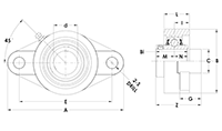 SUCSOFL 2-Bolt Flange Units - Dimensions