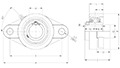 SUCSOFL IP69K 2-Bolt Flange Units - Dimensions