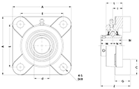 SUCSOF 4-Bolt Flange Units - Dimensions