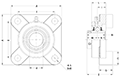 SUCSOF 4-Bolt Flange Units - Dimensions